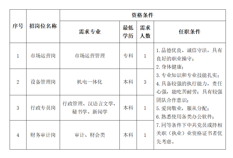 丛林舞会官网-追求健康,你我一路成长
