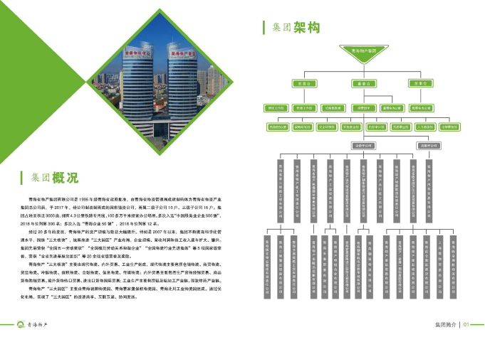 丛林舞会官网简介