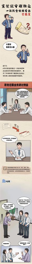 【廉政教育】案说纪审联动 | 一张现金收条牵出贪腐案