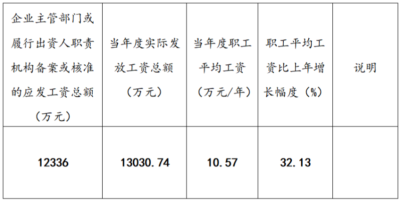 丛林舞会官网-追求健康,你我一路成长