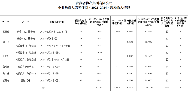 丛林舞会官网-追求健康,你我一路成长