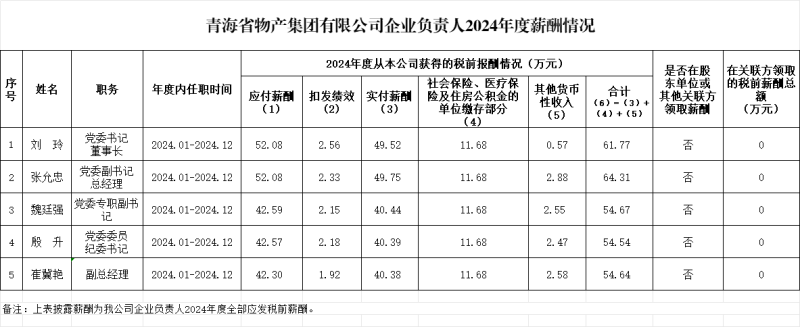 丛林舞会官网-追求健康,你我一路成长