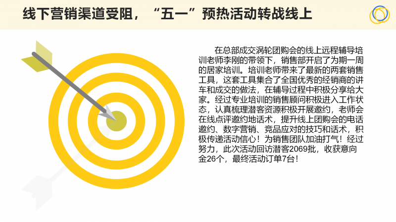 丛林舞会官网-追求健康,你我一路成长