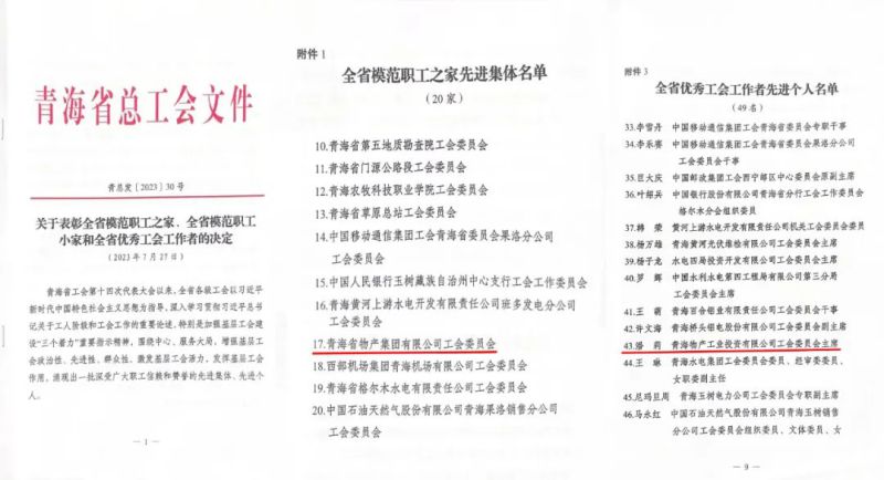 2023年全省圭表职工之家